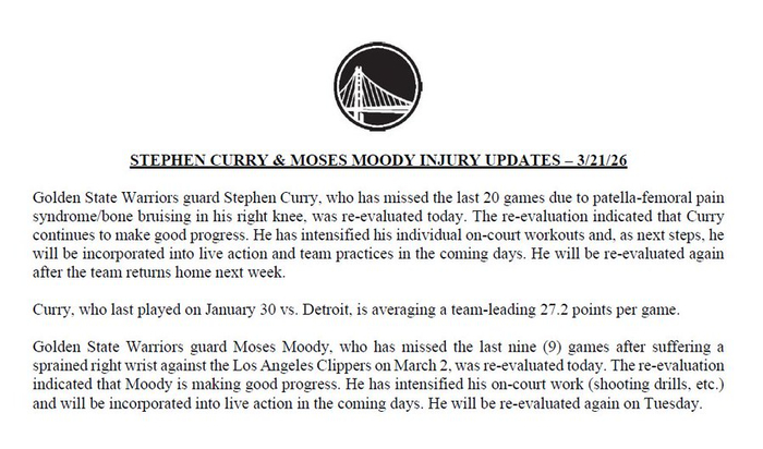 库里恢复进展明确 特雷-杨伤情或致赛季报销